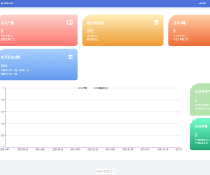 最新陪玩陪聊系统网站源码 娱乐交友系统公众号版